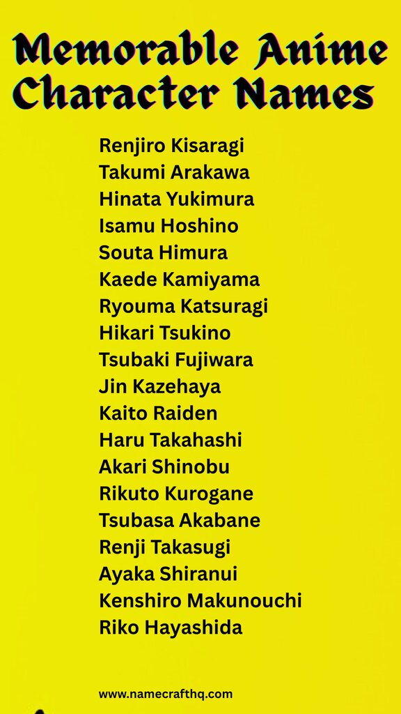 Memorable Anime Character Names