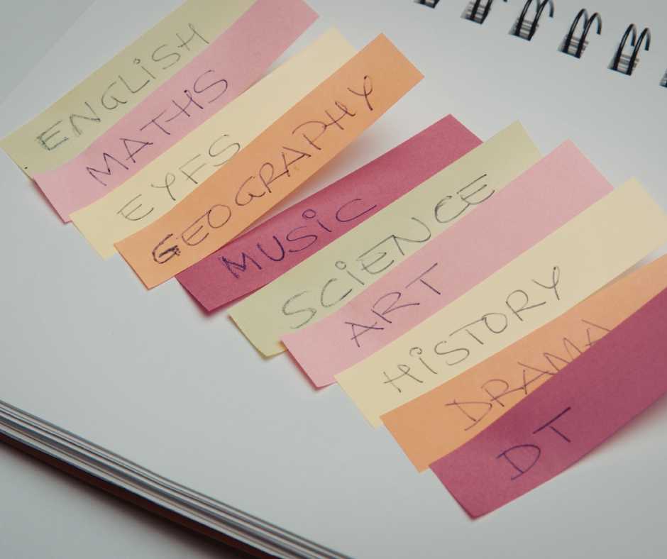 Study Group Names by Subject